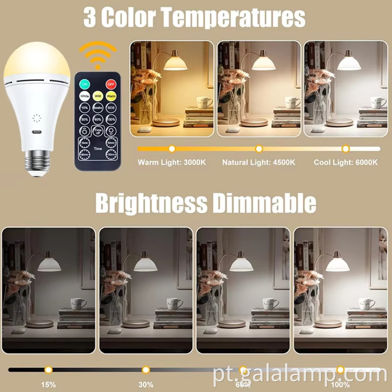 9w-emergency-bulb-for-power-outage-rechargeab